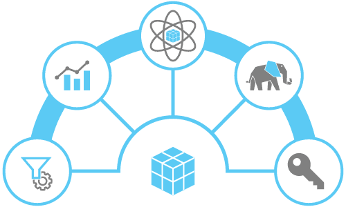 Data Engineering